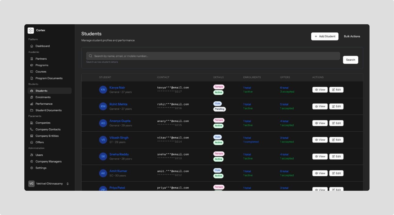 Cortex 4